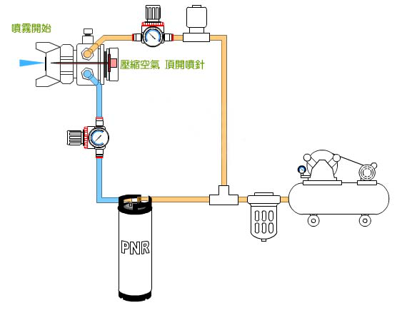 自动蜜桃视频在线观看结构图
