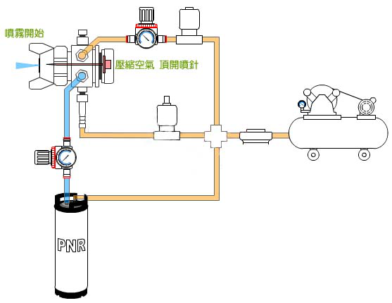 自动蜜桃视频在线观看系统图