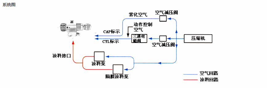 水性漆蜜桃视频在线观看